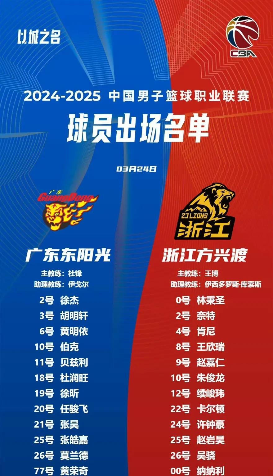 关于CBA季后赛赛程吃紧，布莱顿最后时刻火线驰援，质疑声四起，年轻球员获得机会的信息