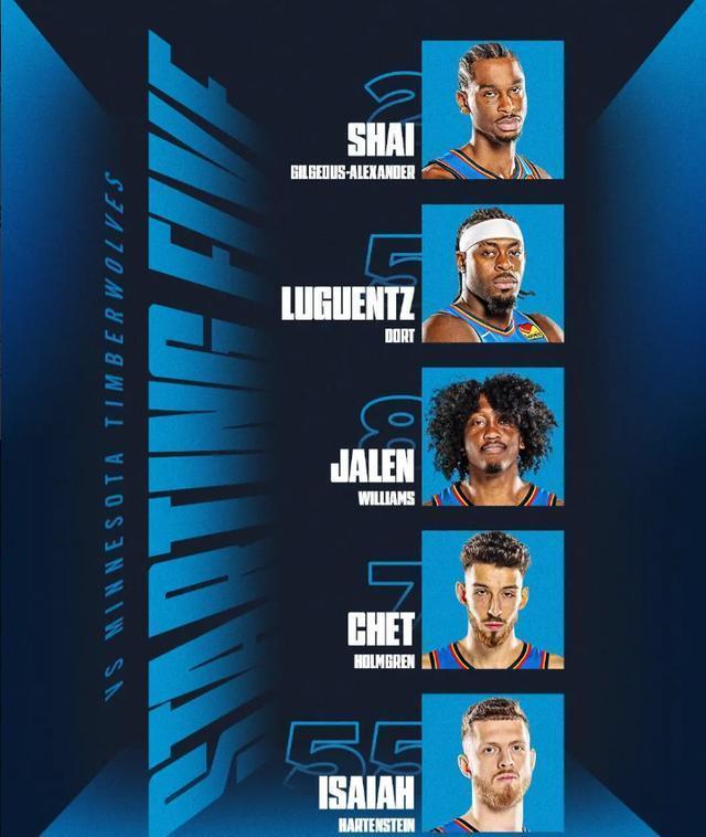 集结日突围战来临，明尼苏达森林狼围绕欧联强势反弹，引发热议，球队文化被再次提及的简单介绍